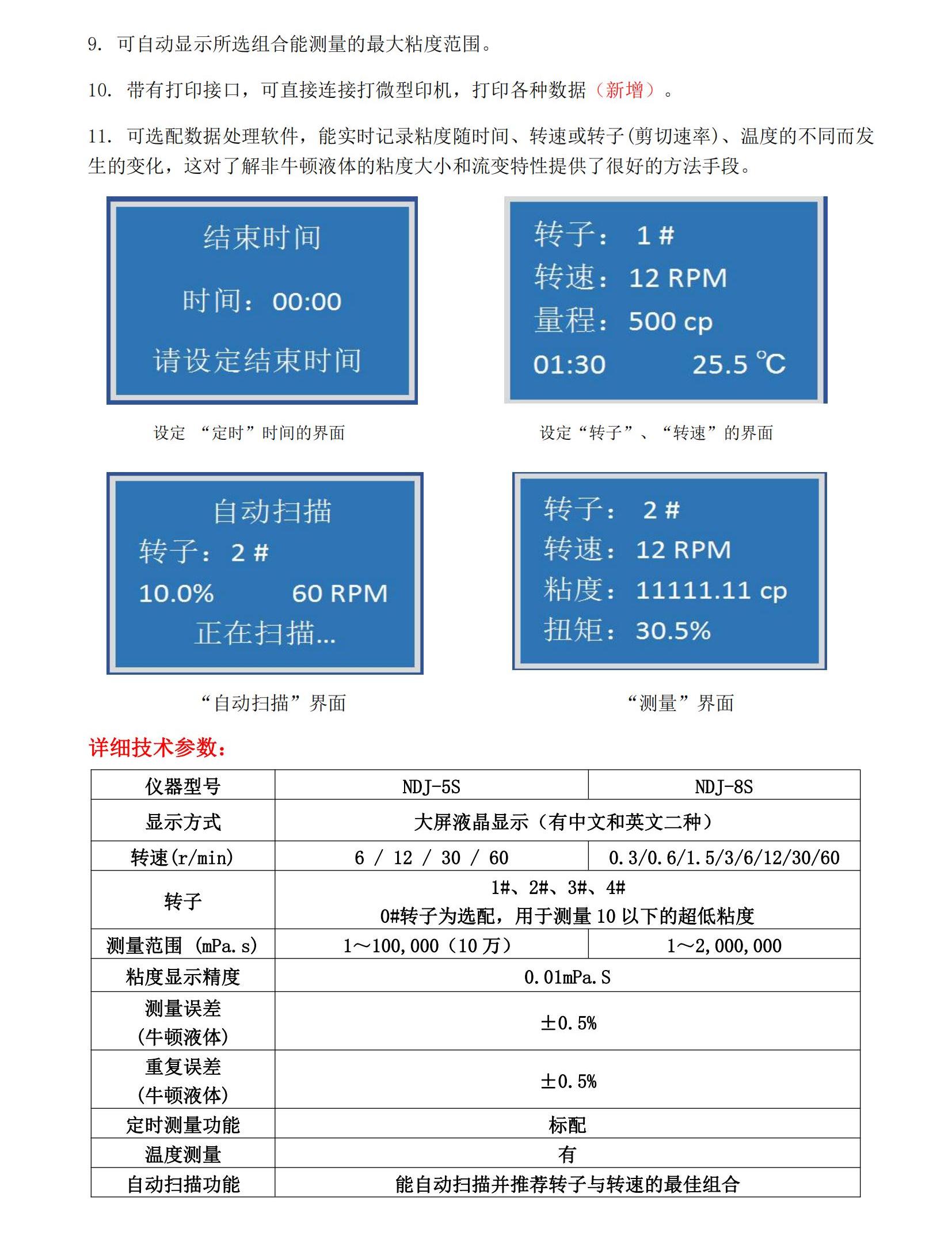 NDJ系列粘度計樣本_01.jpg