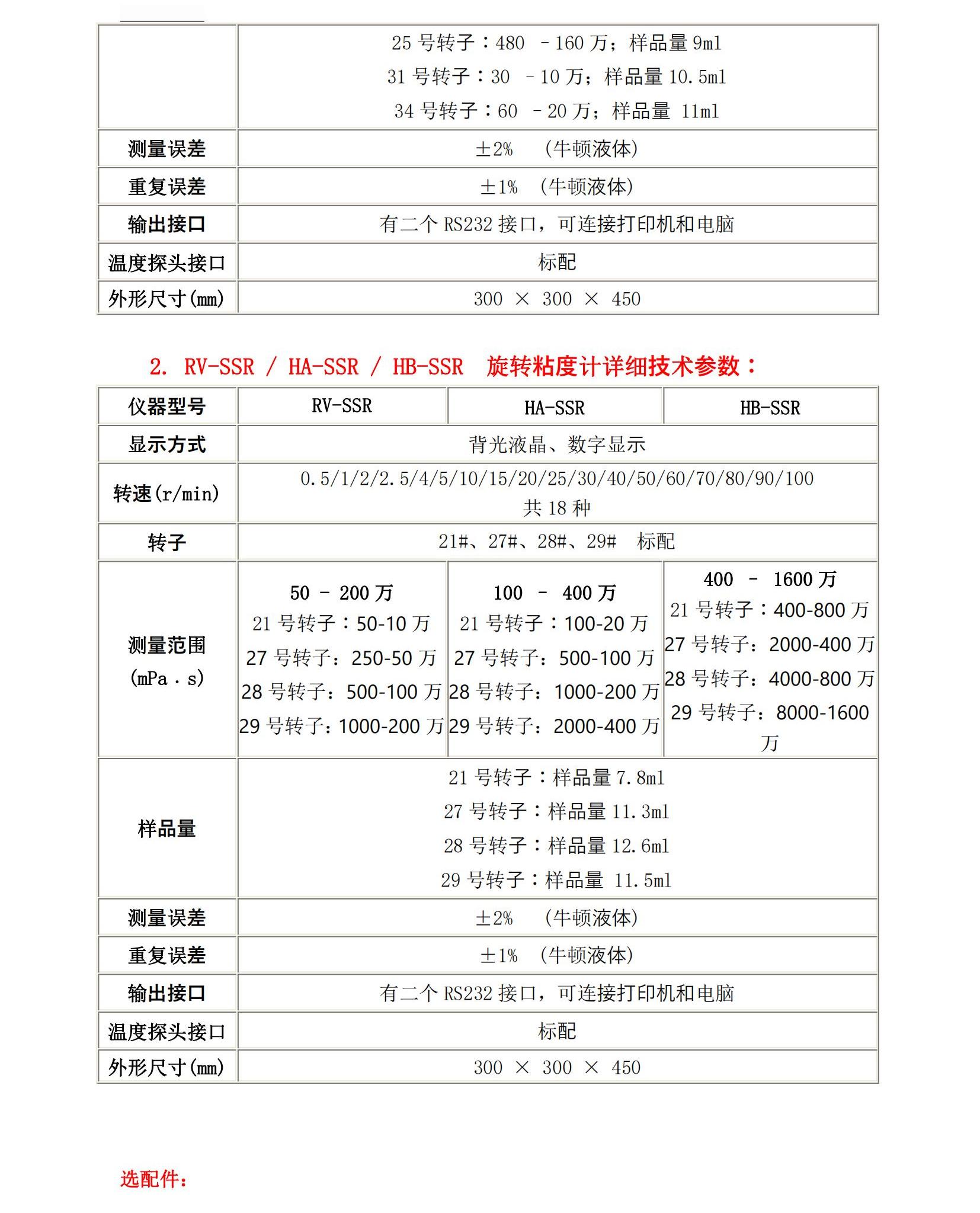 SSR 系列 旋轉粘度計樣本_01.jpg